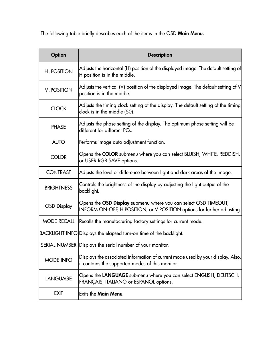 Compaq TFT 1501 User Manual | Page 17 / 38