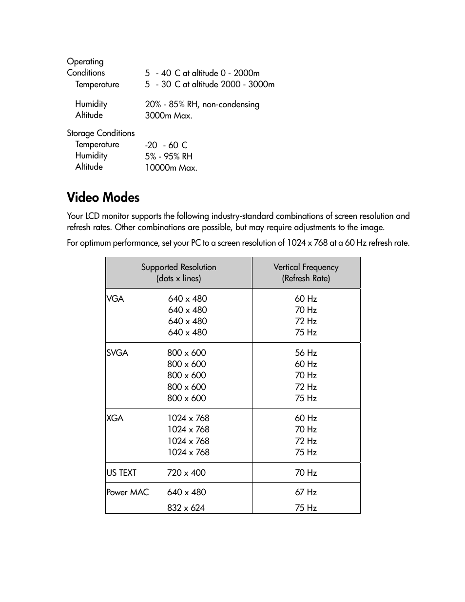 Video modes | Compaq TFT 1501 User Manual | Page 30 / 38