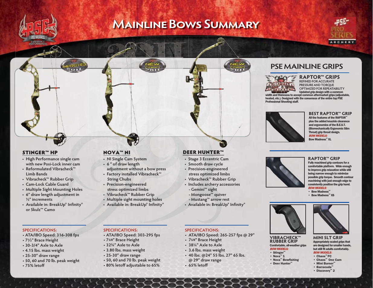 Mainline bows summary, Stinger™ hp deer hunter, Nova™ ni | Raptor™ grips | PSE Archery Mainline Bows 2011 User Manual | Page 3 / 16