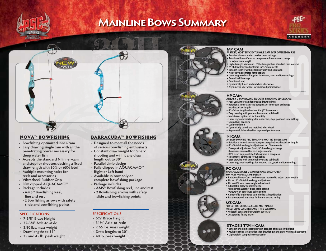 Mainline bows summary | PSE Archery Mainline Bows 2011 User Manual | Page 5 / 16