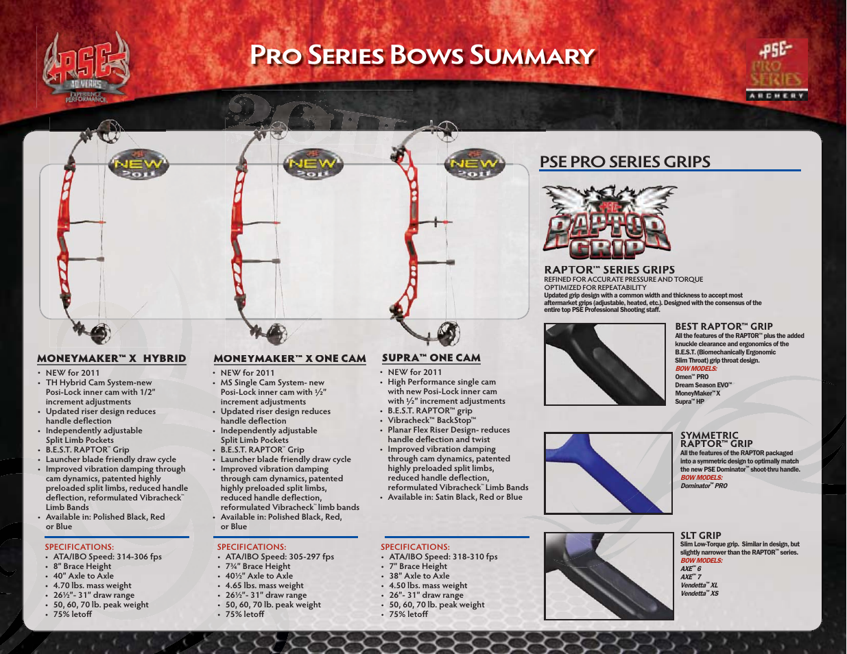Pro series bows summary, Pse pro series grips, Raptor™ series grips | Moneymaker™ x hybrid, Supra™ one cam, Moneymaker™ x one cam | PSE Archery Pro Series Bows 2011 User Manual | Page 4 / 16