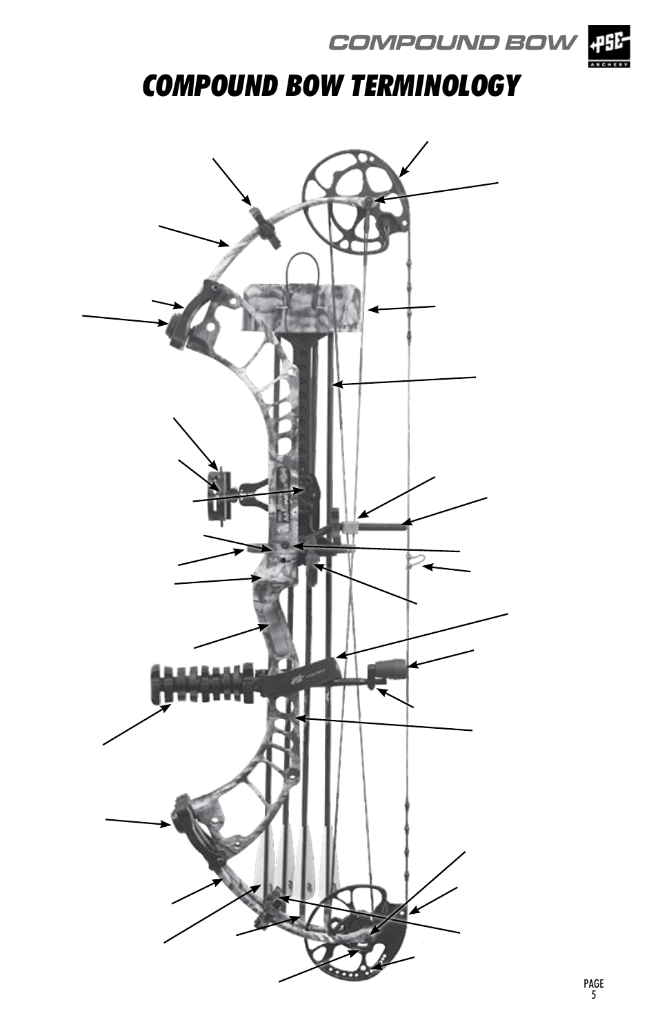 Compound bow terminology, Compound bow, User’s guide | PSE Archery Compound Bow 2015 User Manual | Page 4 / 42
