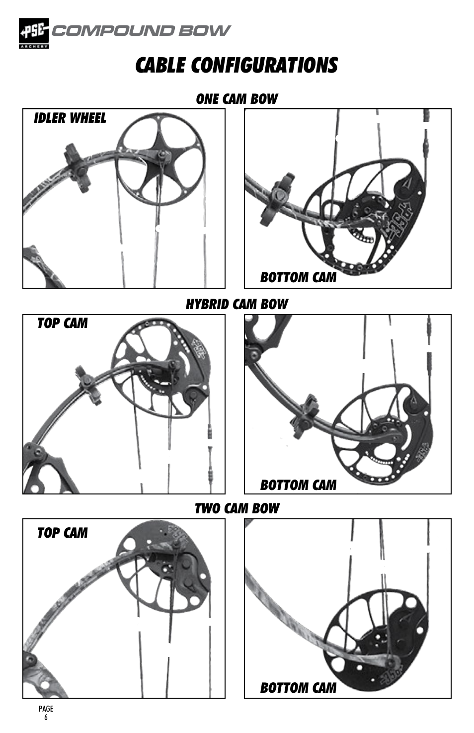 Cable configurations, Compound bow, One cam bow hybrid cam bow | Two cam bow, Top cam bottom cam, Idler wheel top cam bottom cam bottom cam, User’s guide | PSE Archery Compound Bow 2015 User Manual | Page 5 / 42
