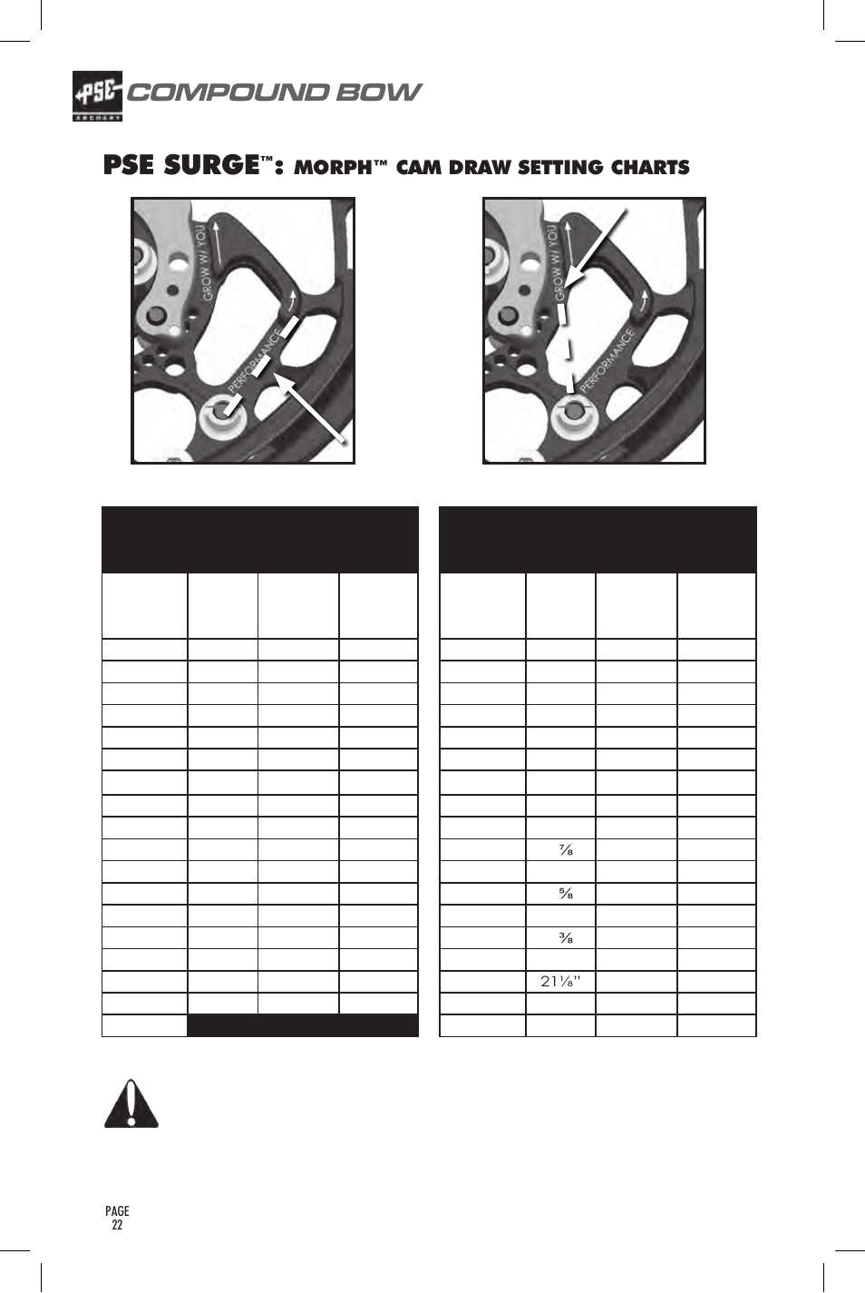 Pse surge, Compound bow, User’s guide | Pse surge 70# performance cable settings, Pse surge 70# grow with you cable settings | PSE Archery Bow 2014 User Manual | Page 22 / 44