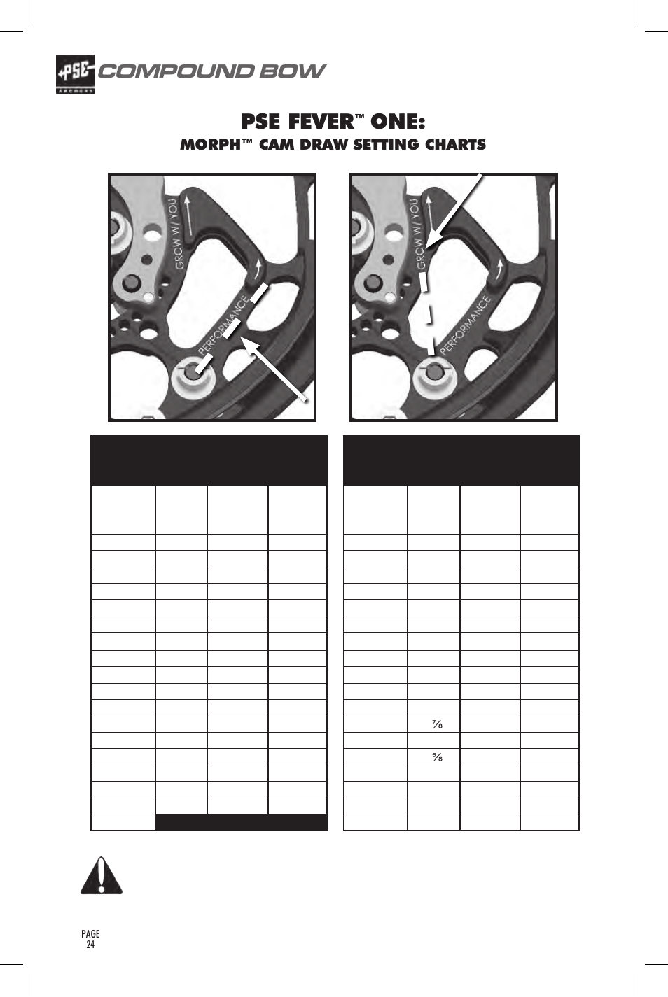 Pse fever, Compound bow, User’s guide | Morph™ cam draw setting charts | PSE Archery Bow 2014 User Manual | Page 24 / 44