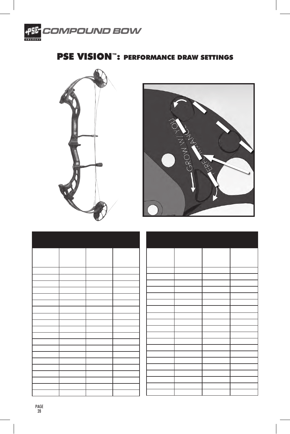 Pse vision, Compound bow, User’s guide | Performance draw settings | PSE Archery Bow 2014 User Manual | Page 28 / 44