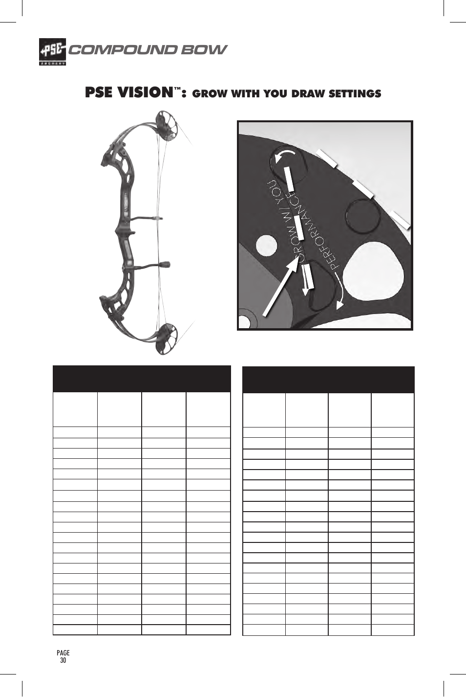 Pse vision, Compound bow, User’s guide | Grow with you draw settings | PSE Archery Bow 2014 User Manual | Page 30 / 44