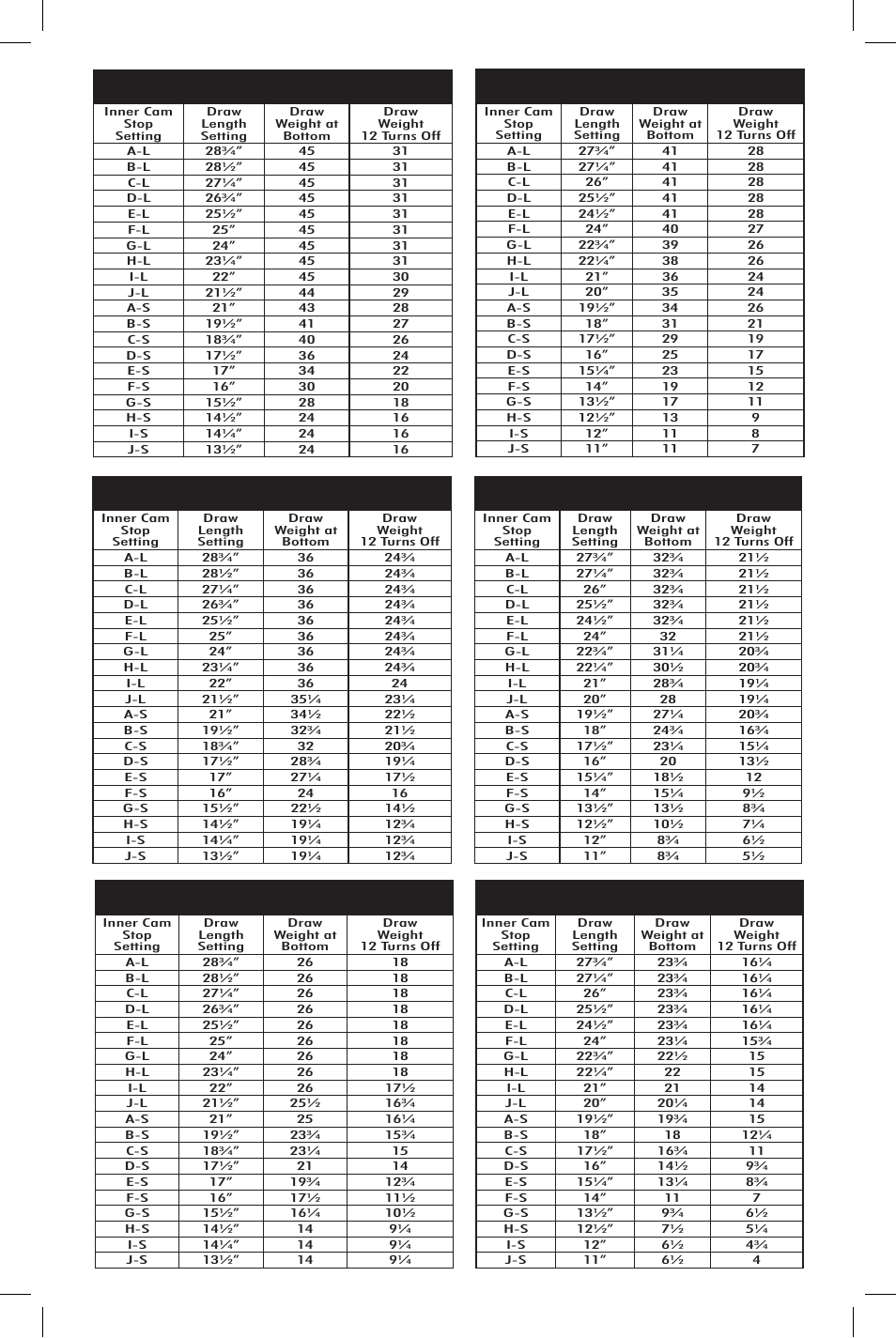 PSE Archery Bow 2014 User Manual | Page 35 / 44