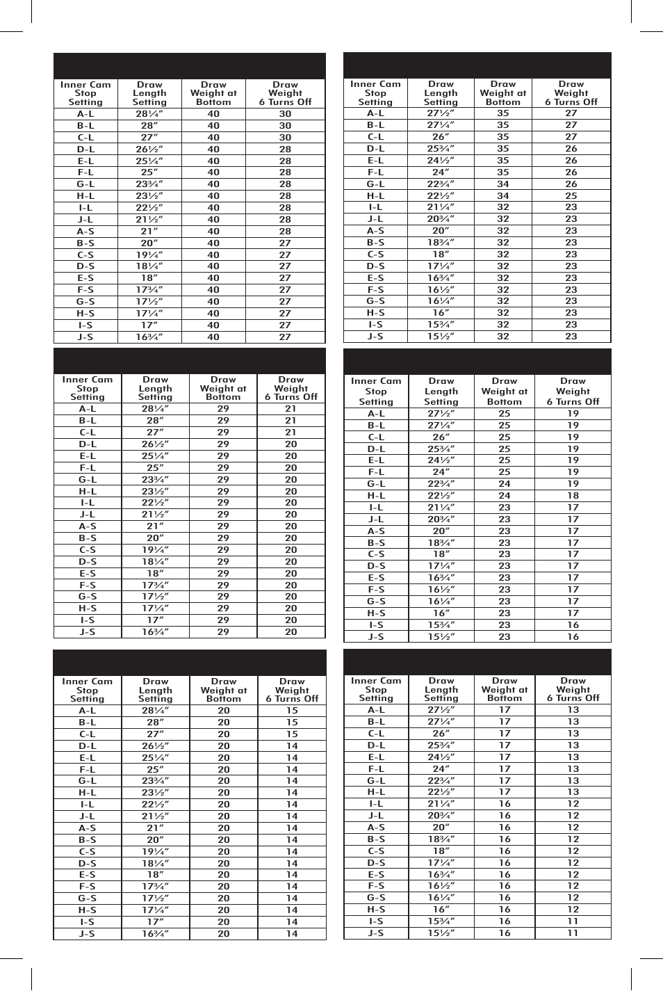 PSE Archery Bow 2014 User Manual | Page 37 / 44