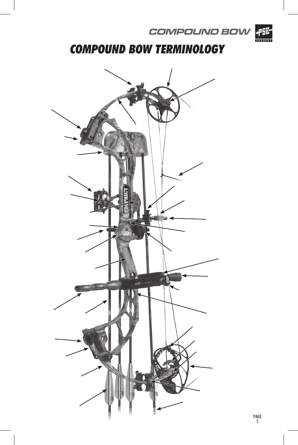 Compound bow terminology, Compound bow, User’s guide | PSE Archery Bow 2014 User Manual | Page 5 / 44