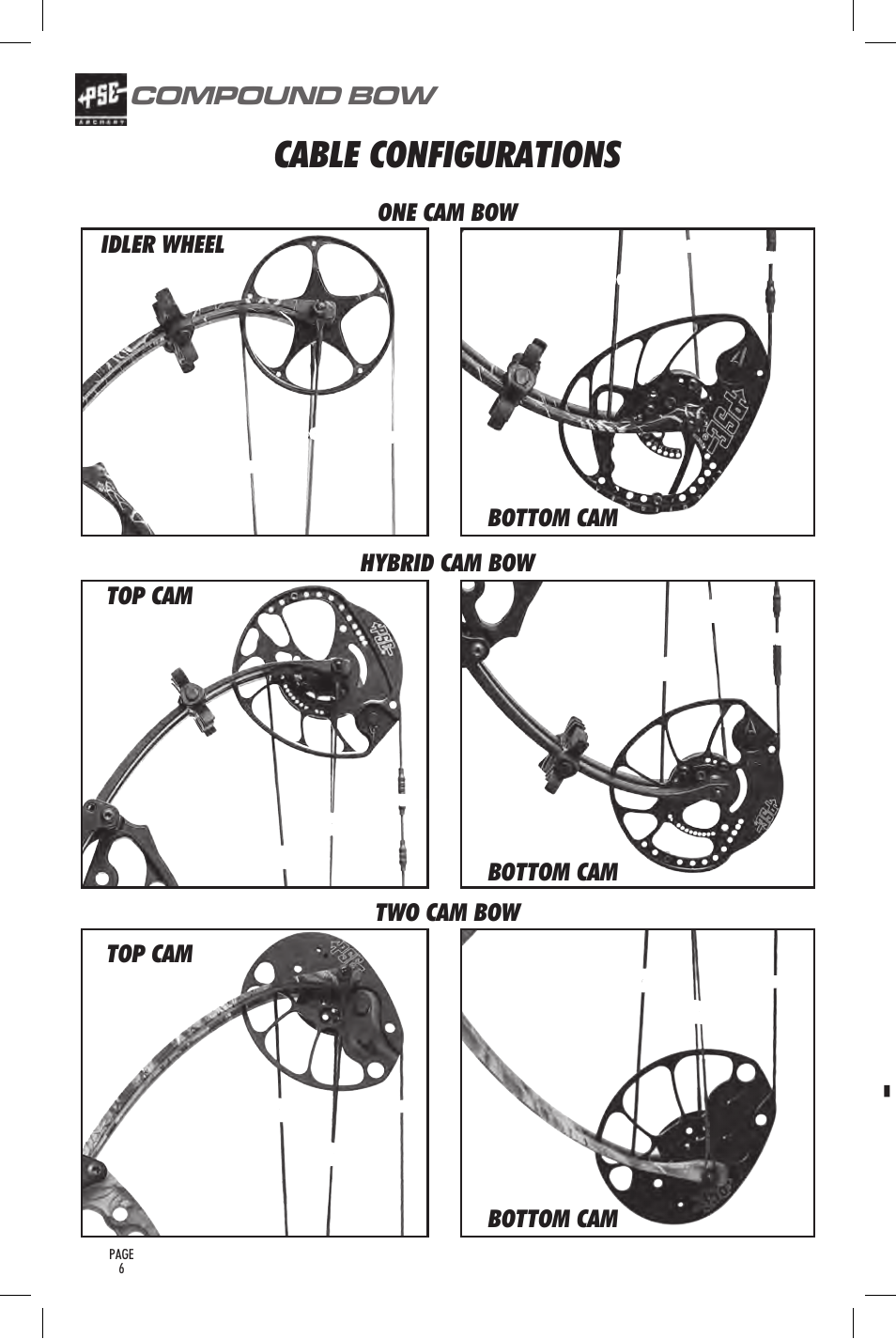 Cable configurations, Compound bow, One cam bow hybrid cam bow | Two cam bow, Top cam bottom cam, Idler wheel top cam bottom cam bottom cam, User’s guide | PSE Archery Bow 2014 User Manual | Page 6 / 44