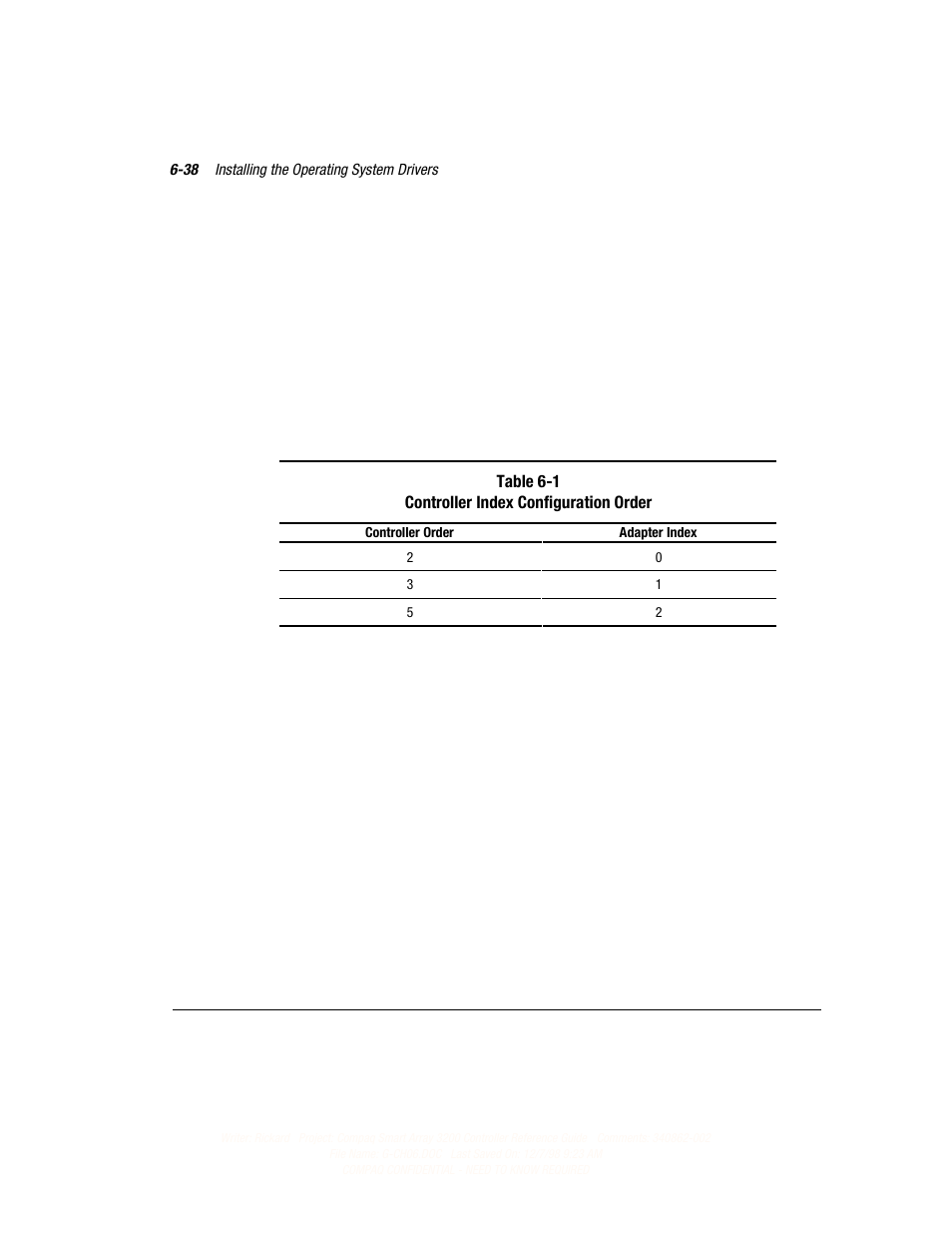 Compaq 3200 User Manual | Page 120 / 211