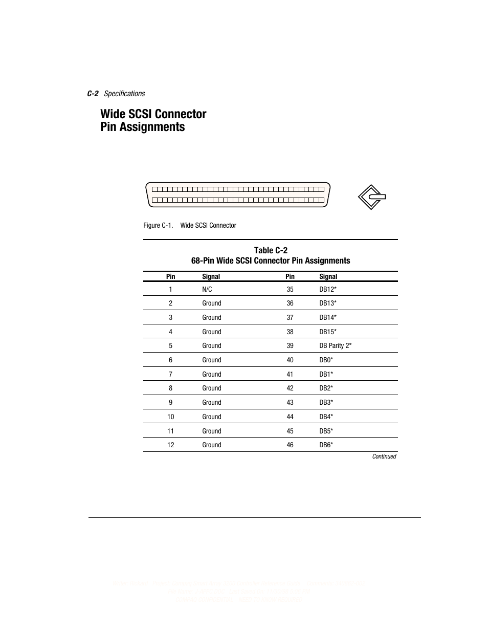 Wide scsi connector pin assignments | Compaq 3200 User Manual | Page 135 / 211