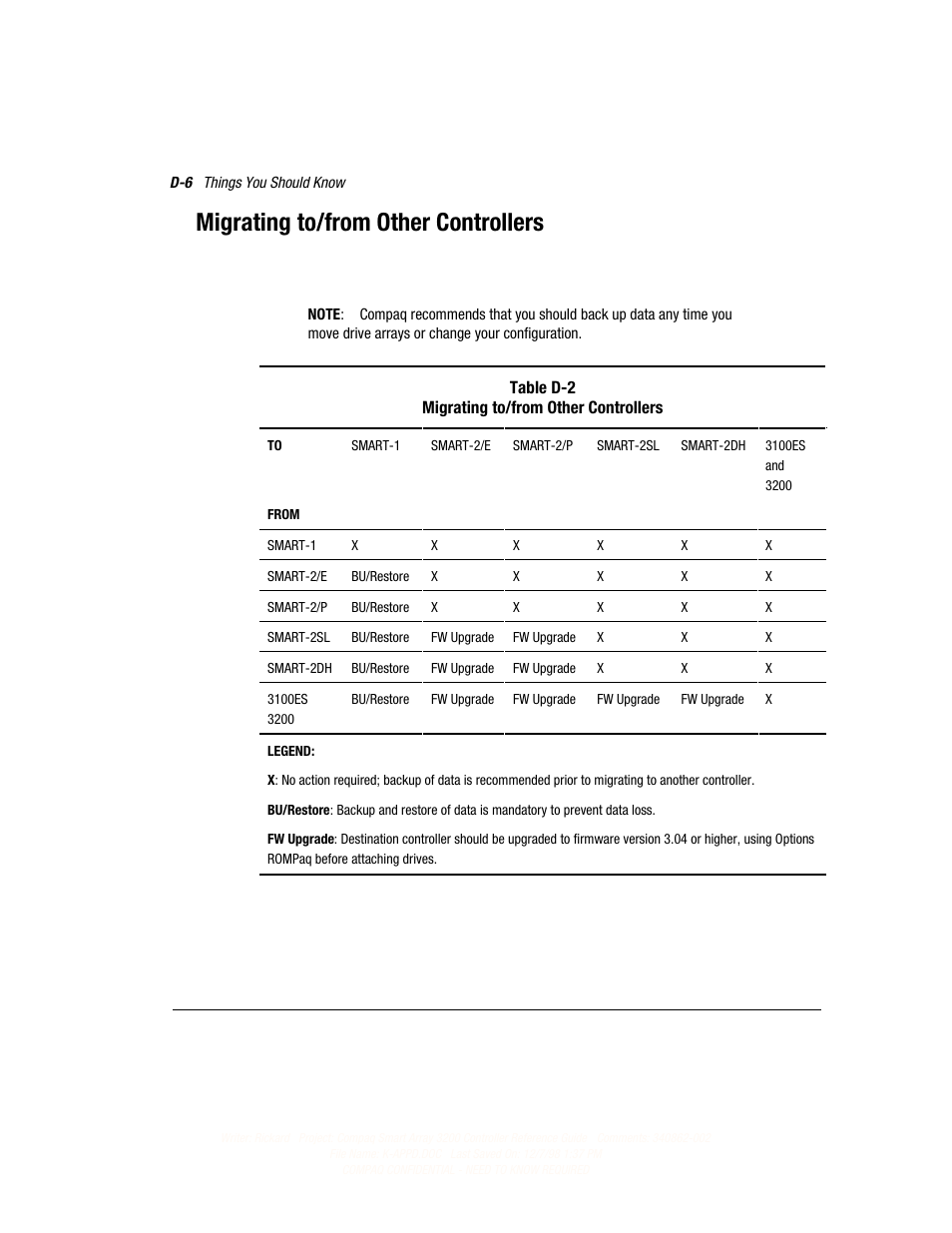 Migrating to/from other controllers | Compaq 3200 User Manual | Page 142 / 211