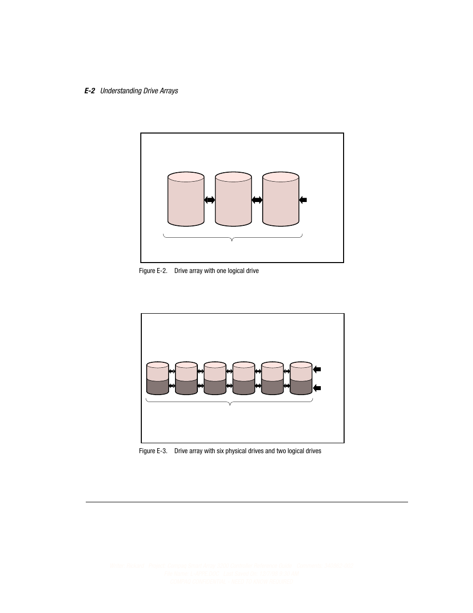 Compaq 3200 User Manual | Page 144 / 211