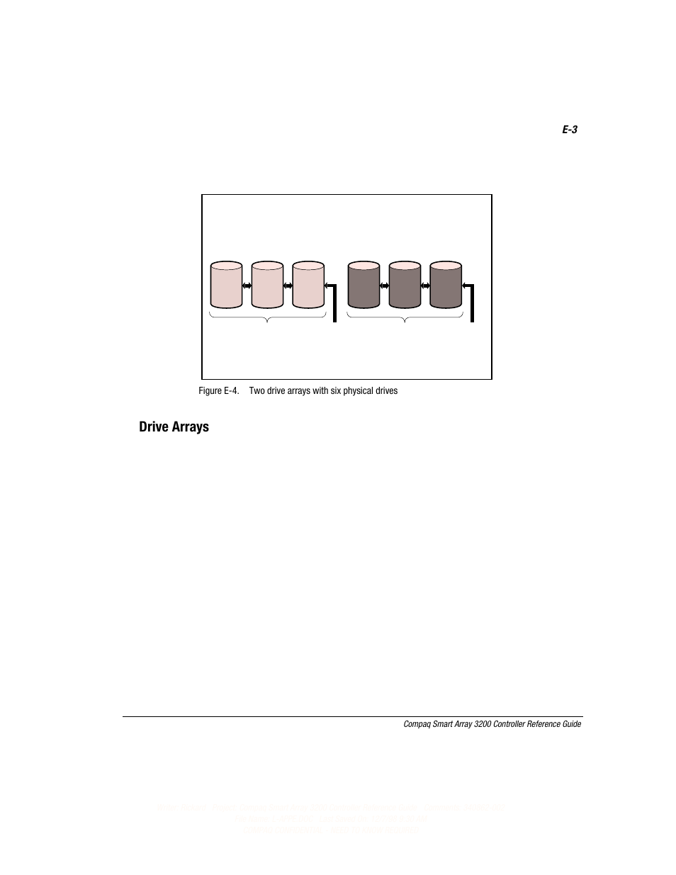 Drive arrays | Compaq 3200 User Manual | Page 145 / 211