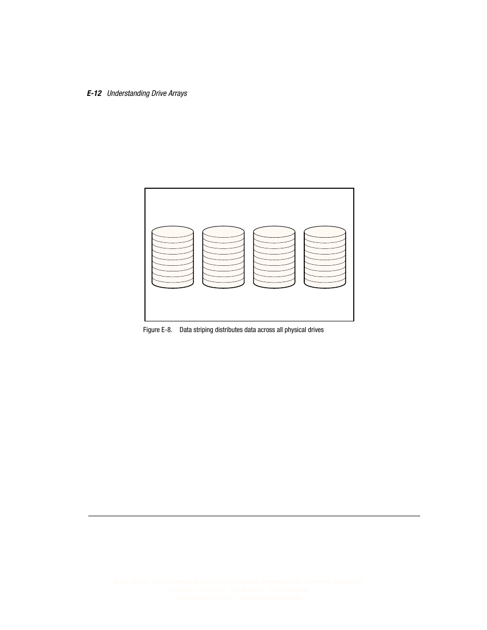E-12 understanding drive arrays, Data, Data daz-9-11.eps | Compaq 3200 User Manual | Page 154 / 211