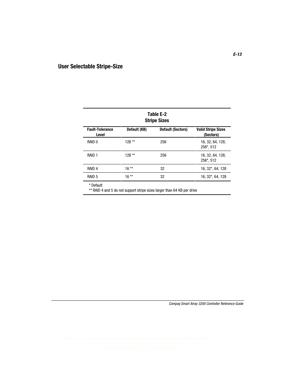 User selectable stripe-size | Compaq 3200 User Manual | Page 155 / 211