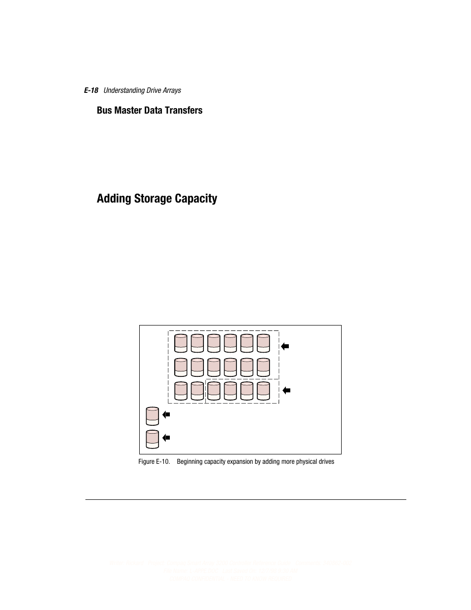 Adding storage capacity, Bus master data transfers | Compaq 3200 User Manual | Page 160 / 211