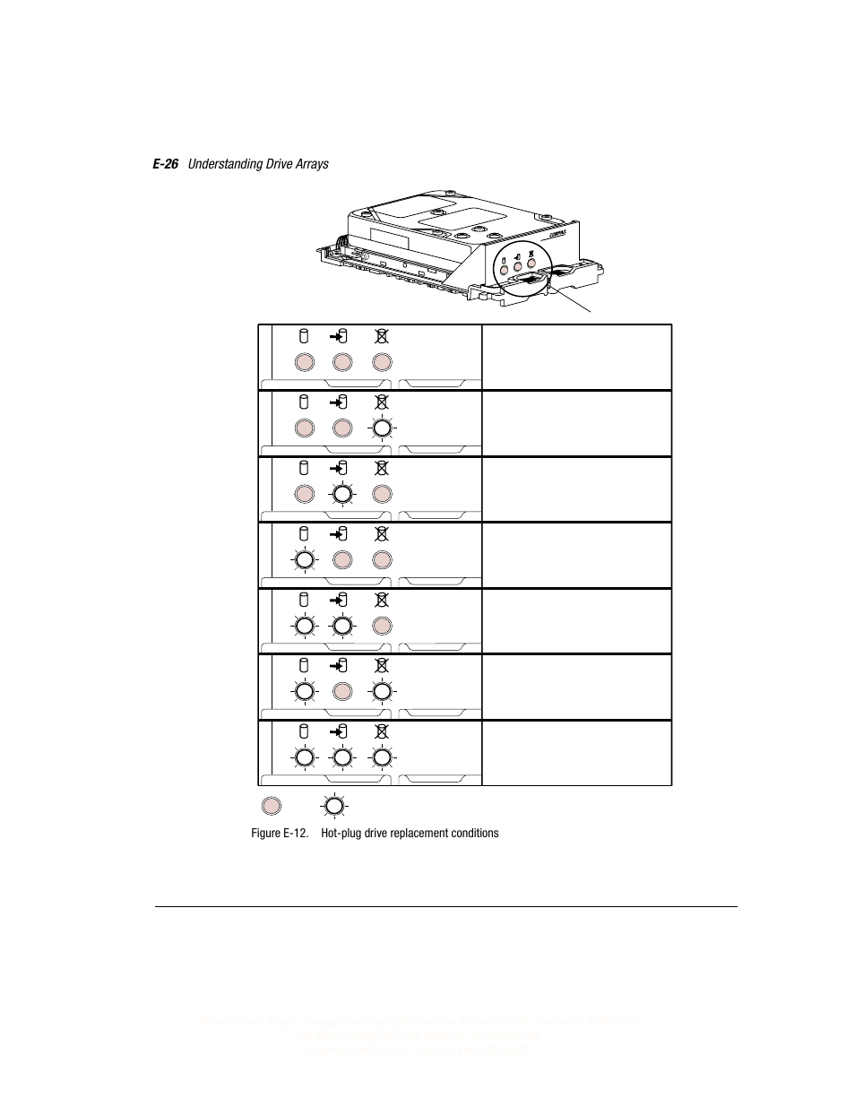 Compaq 3200 User Manual | Page 168 / 211