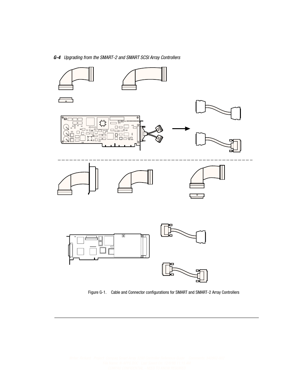 Compaq 3200 User Manual | Page 177 / 211