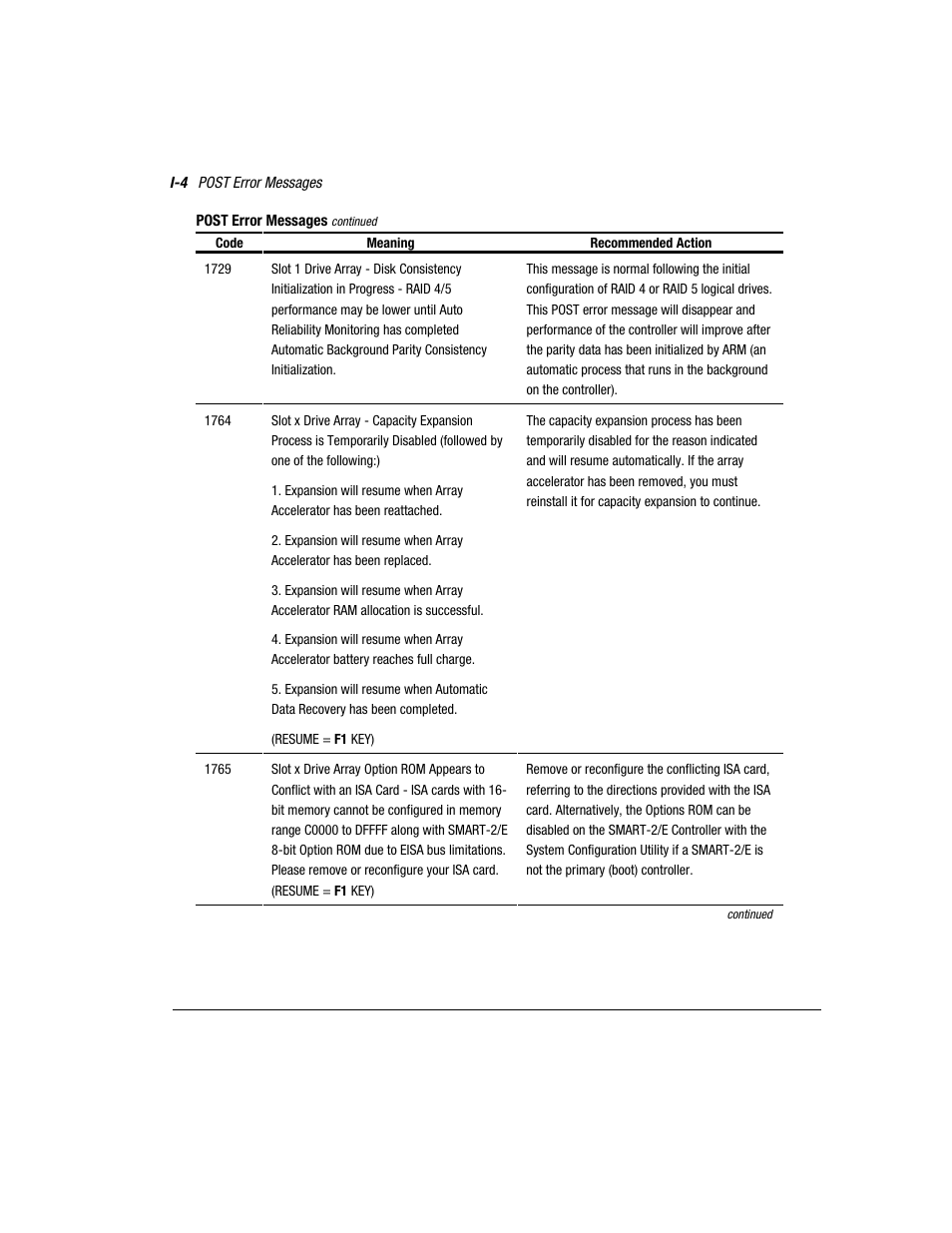 Compaq 3200 User Manual | Page 190 / 211