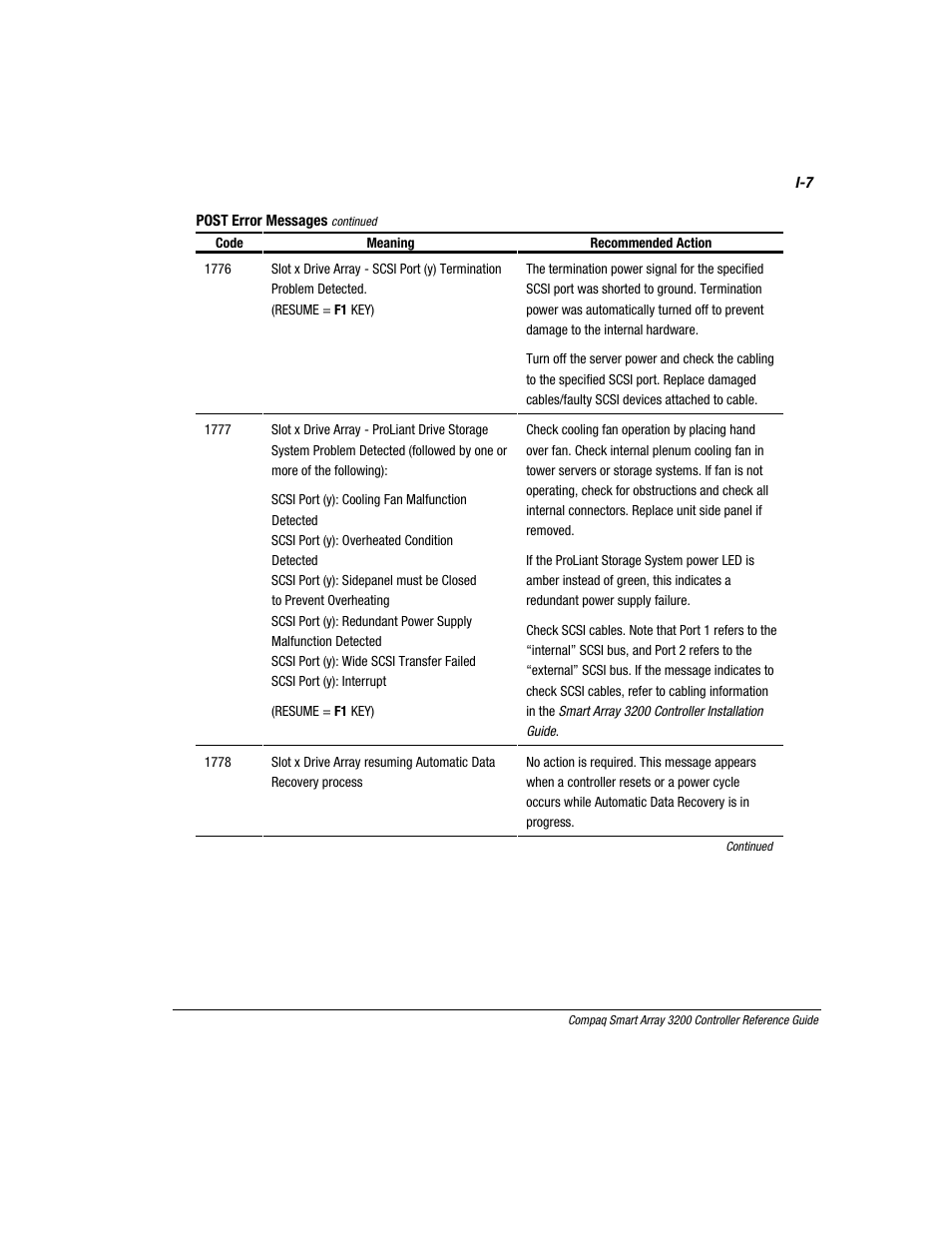 Compaq 3200 User Manual | Page 193 / 211