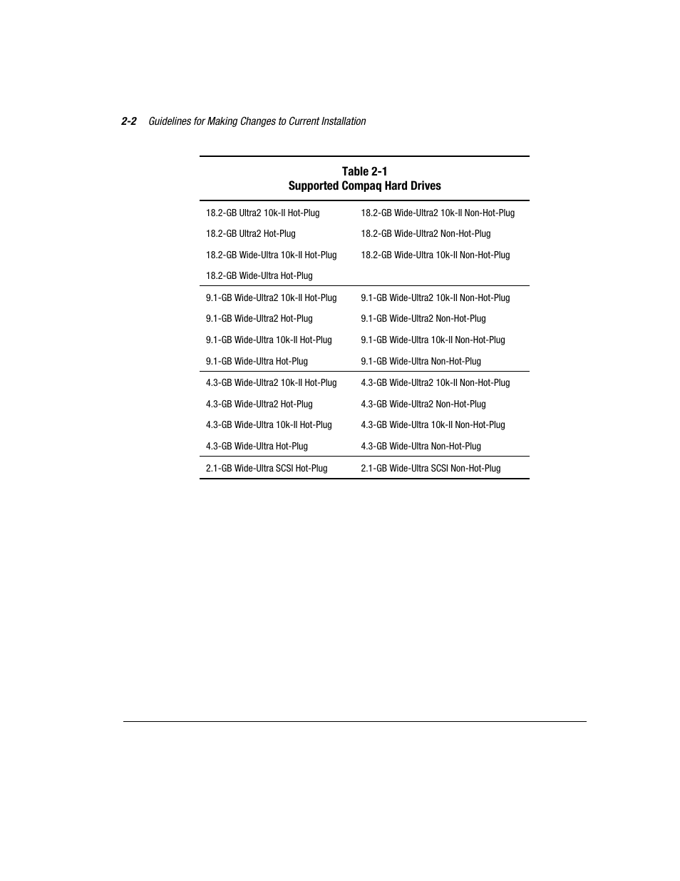 Compaq 3200 User Manual | Page 22 / 211