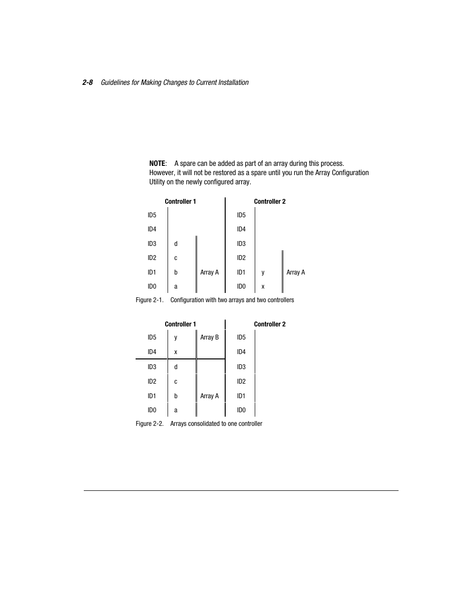 Compaq 3200 User Manual | Page 28 / 211