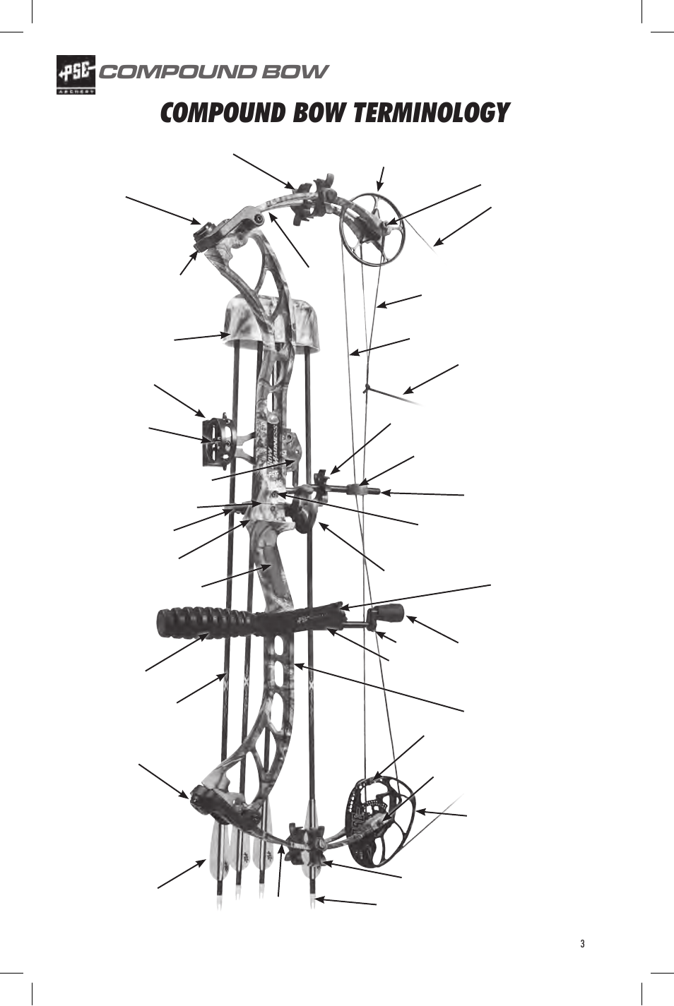 Compound bow terminology, Compound bow, User’s guide | PSE Archery Bow 2013 User Manual | Page 3 / 24