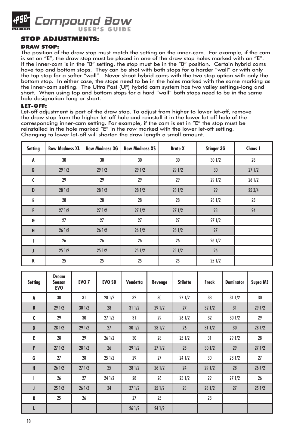 Compound bow, Stop adjustments | PSE Archery Bow 2012 User Manual | Page 10 / 24