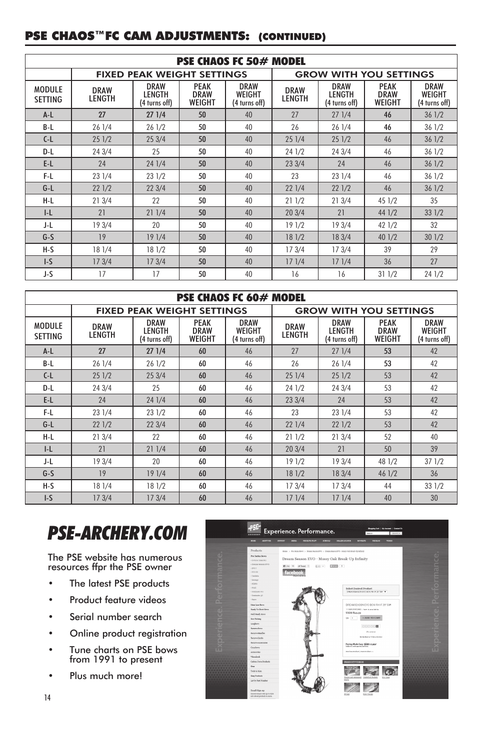 Pse chaos, Fc cam adjustments, Pse chaos fc 60# model | Pse chaos fc 50# model | PSE Archery Bow 2012 User Manual | Page 14 / 24