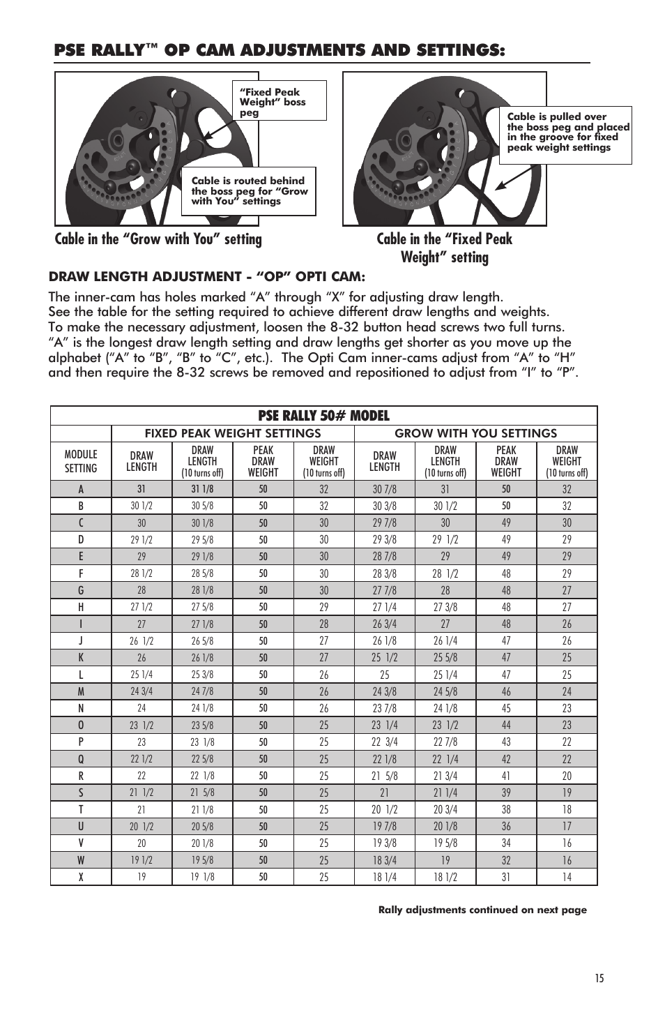 Pse rally, Op cam adjustments and settings | PSE Archery Bow 2012 User Manual | Page 15 / 24