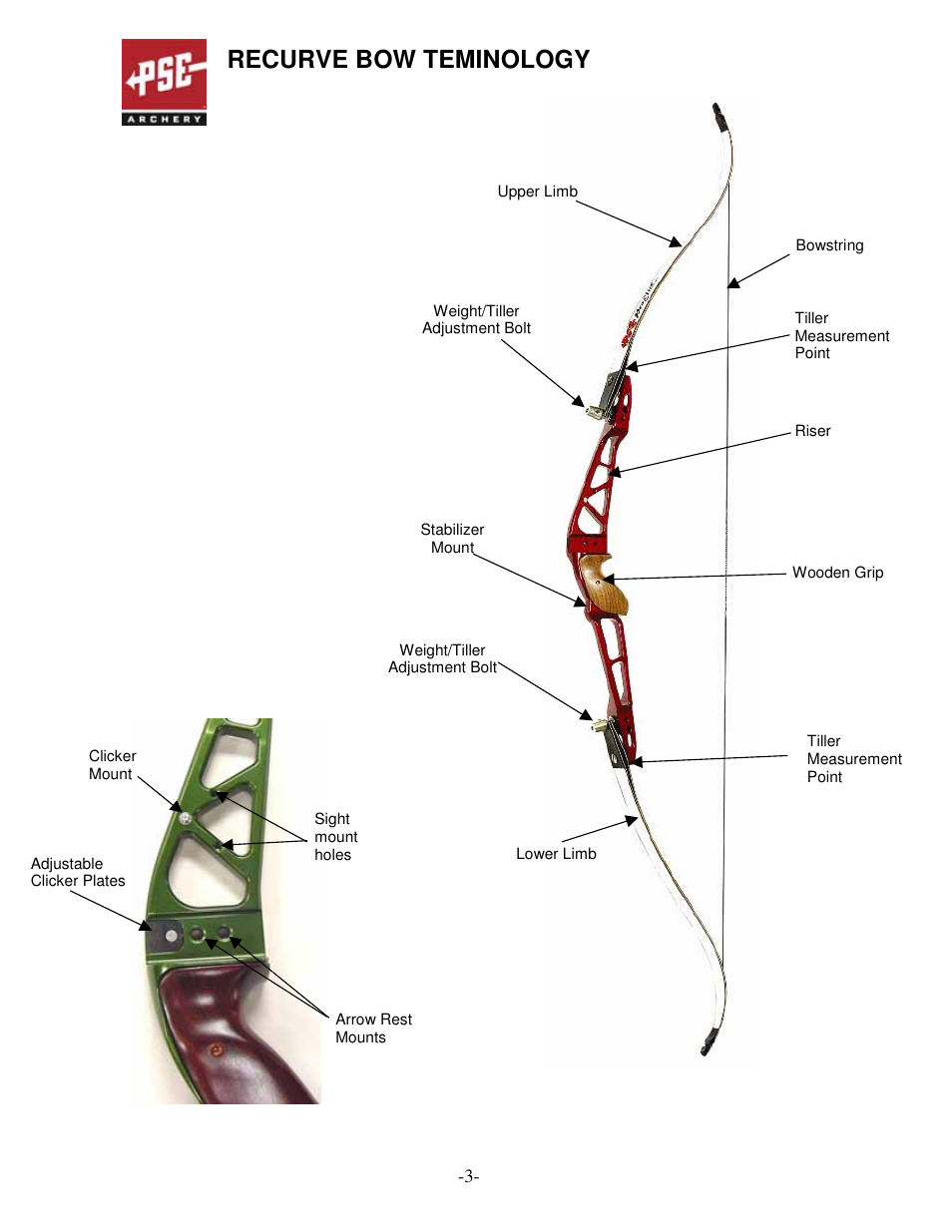 Recurve bow teminology | PSE Archery X Factor User Manual | Page 3 / 8