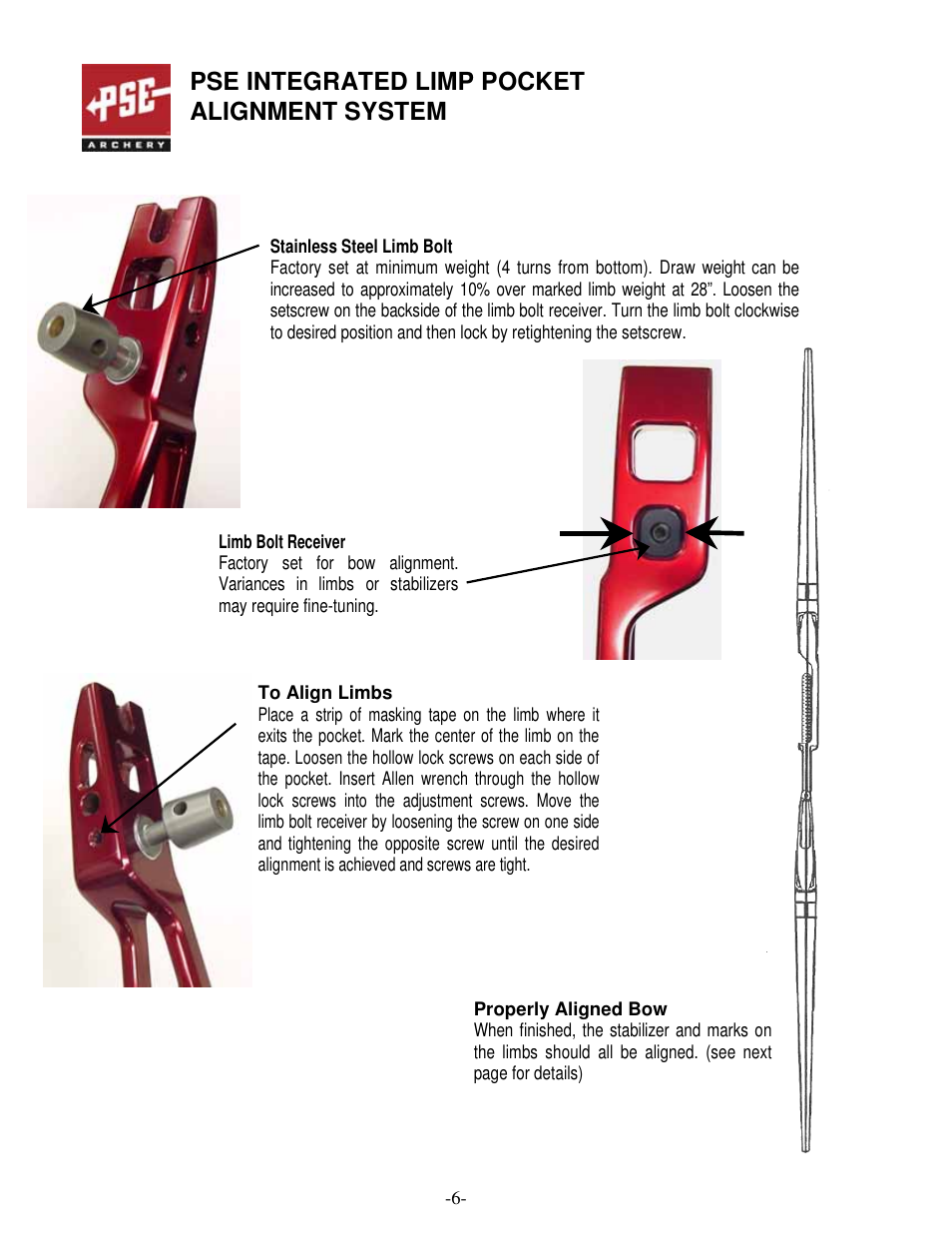 Pse integrated limp pocket alignment system | PSE Archery X Factor User Manual | Page 6 / 8