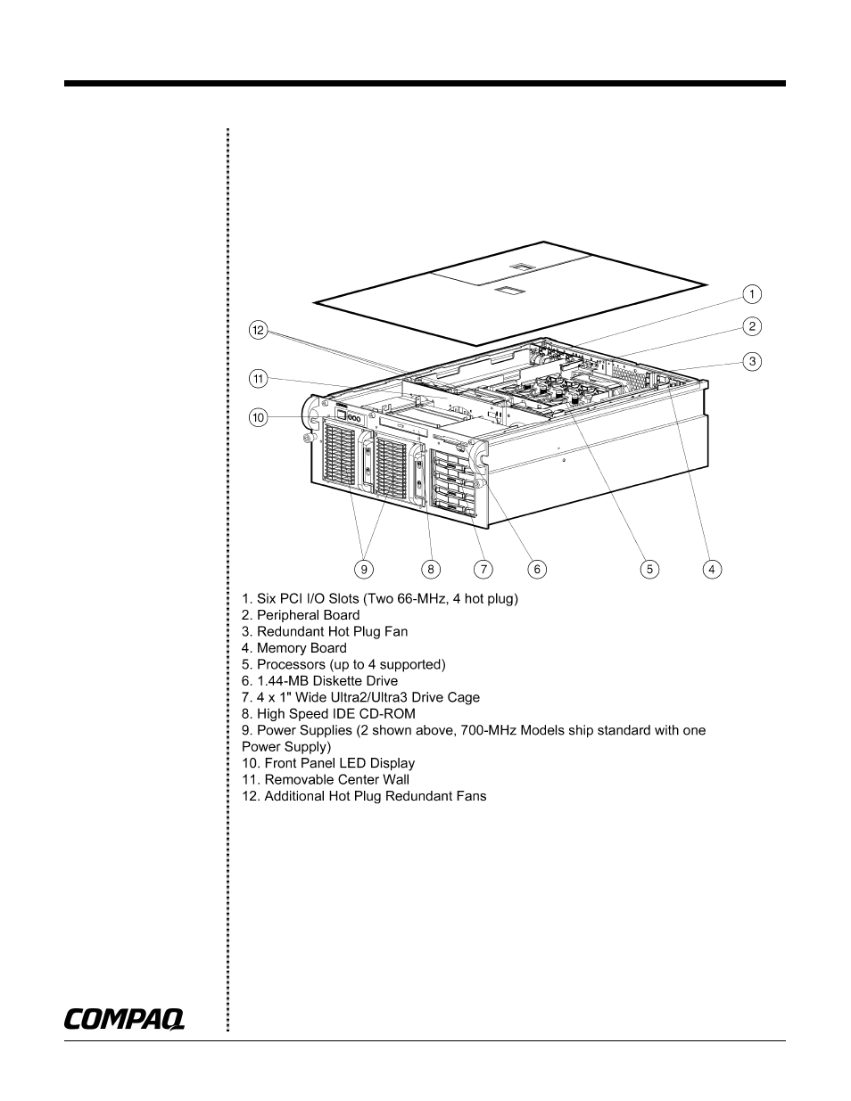 Compaq DL580 User Manual | 28 pages