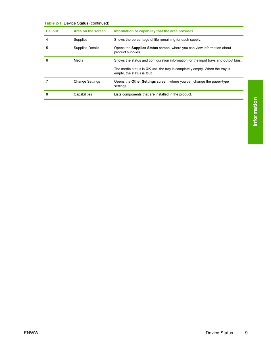 Information | HP LaserJet 4700 User Manual | Page 19 / 68