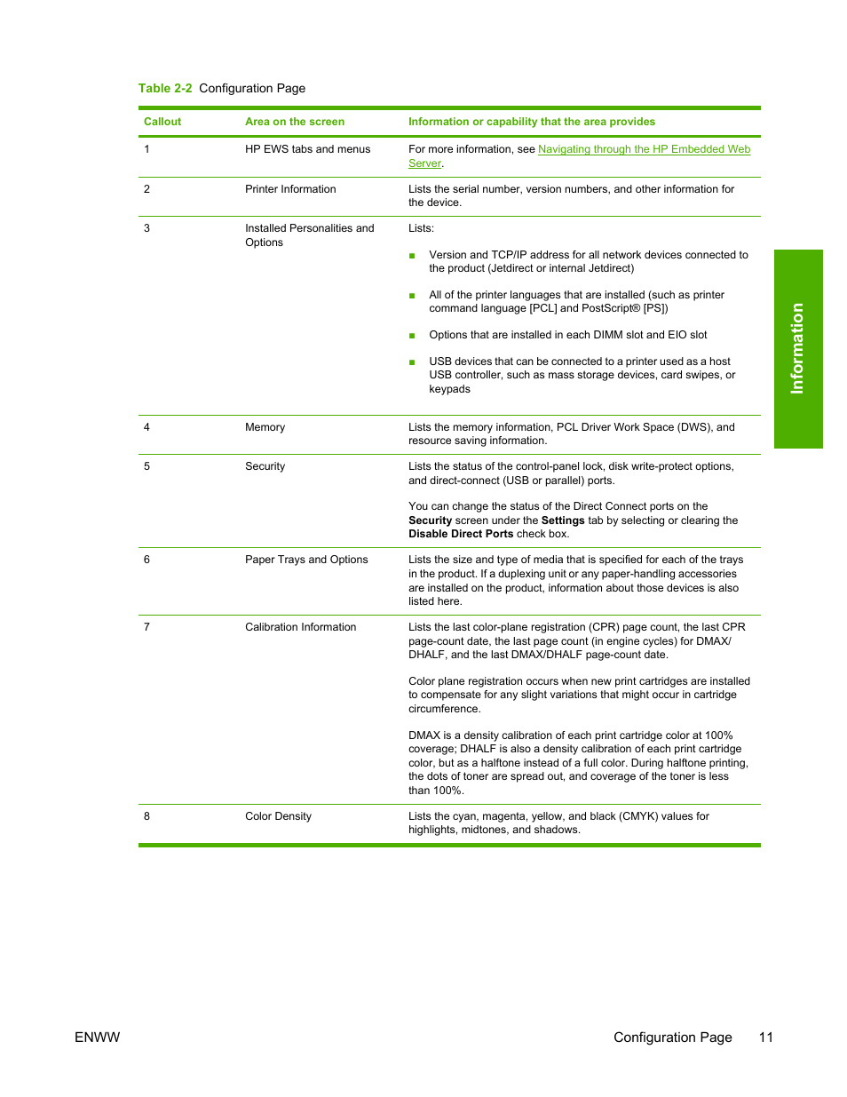 Table 2-2, Information | HP LaserJet 4700 User Manual | Page 21 / 68