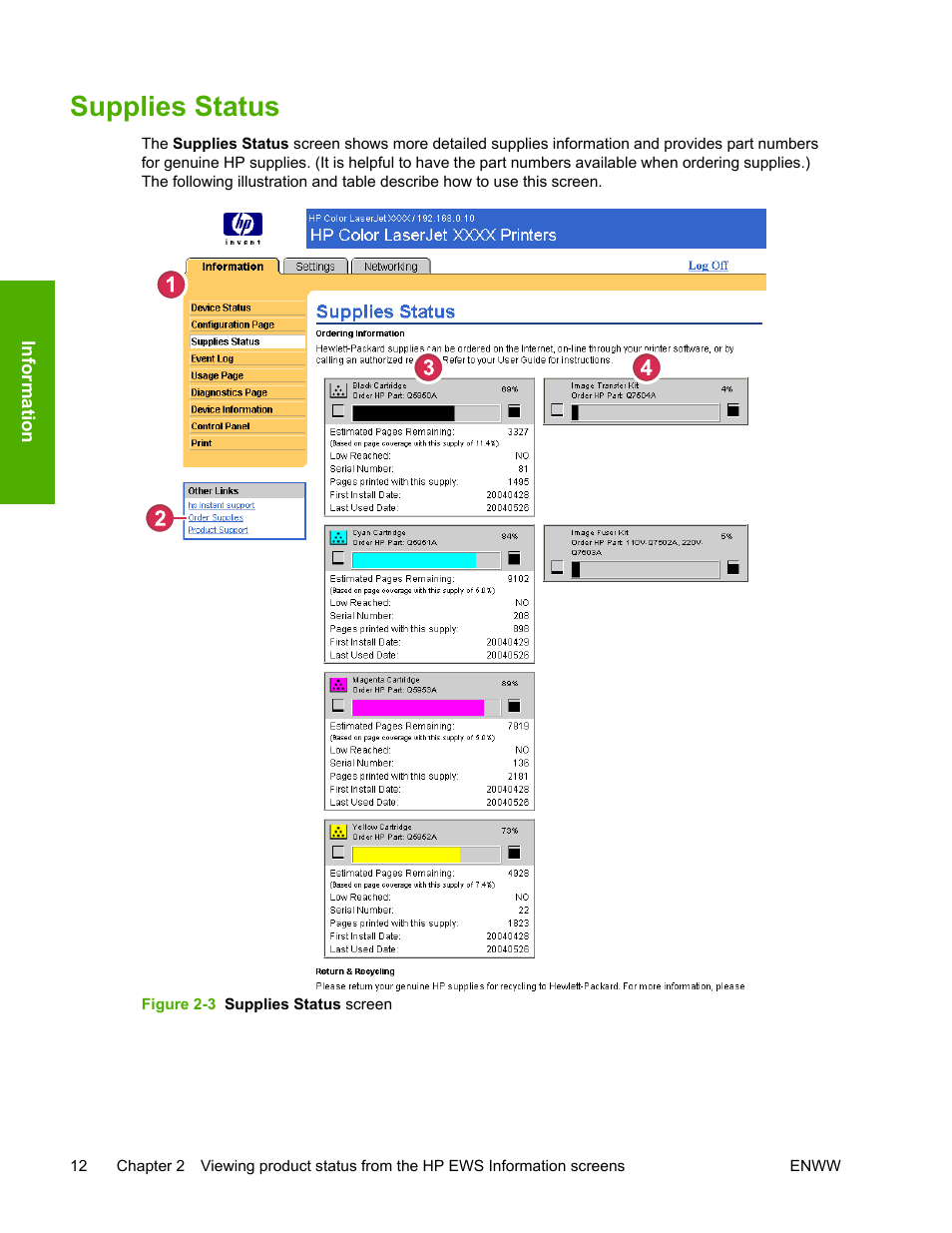 Supplies status, Figure 2-3, Supplies status screen | HP LaserJet 4700 User Manual | Page 22 / 68