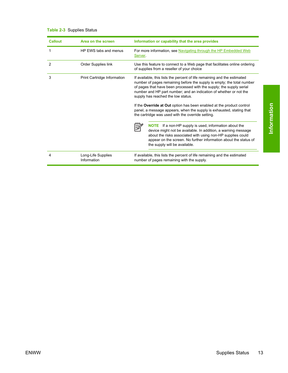 Table 2-3, Supplies status, Information | HP LaserJet 4700 User Manual | Page 23 / 68