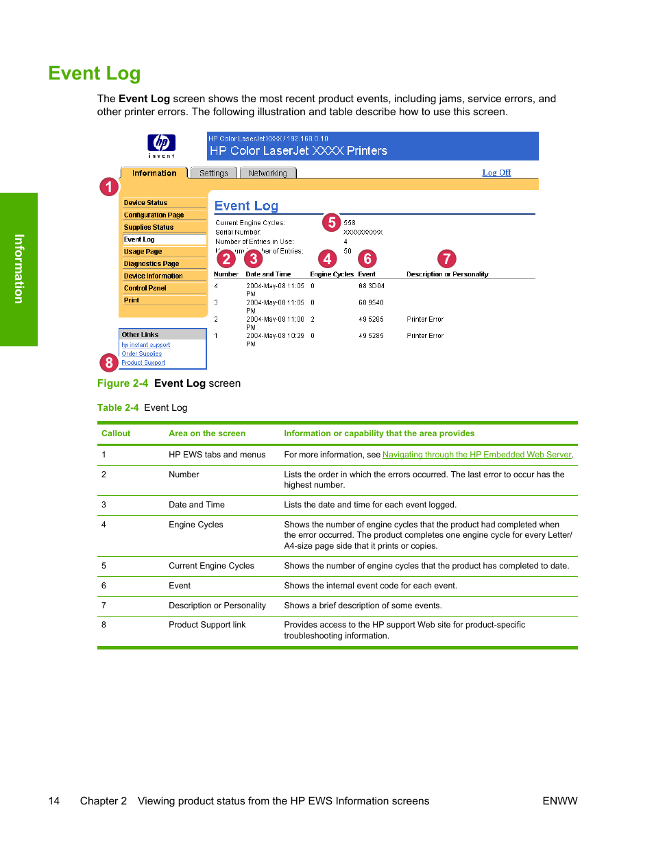 Event log, Table 2-4, Figure 2-4 | Event log screen, Information | HP LaserJet 4700 User Manual | Page 24 / 68