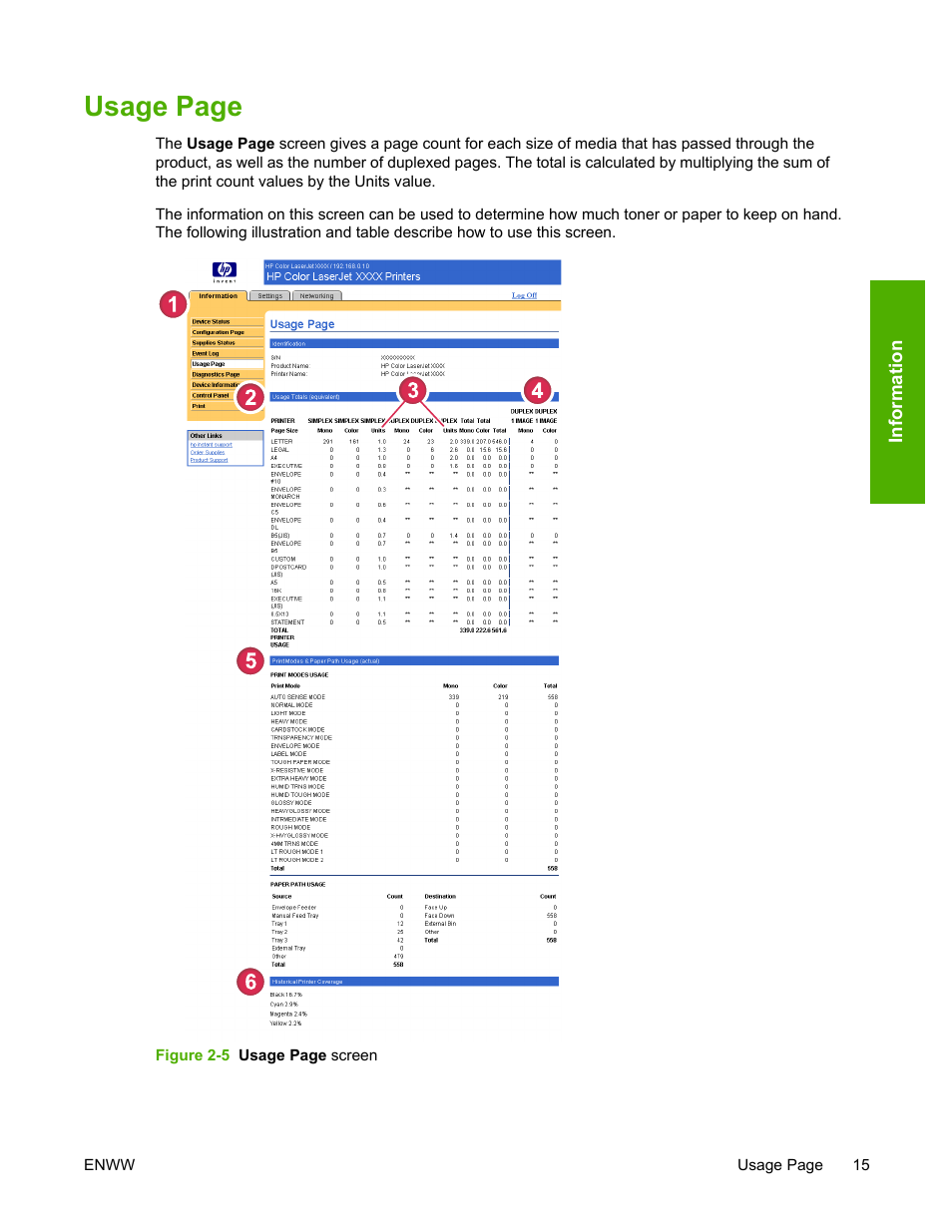 Figure 2-5, Usage page | HP LaserJet 4700 User Manual | Page 25 / 68