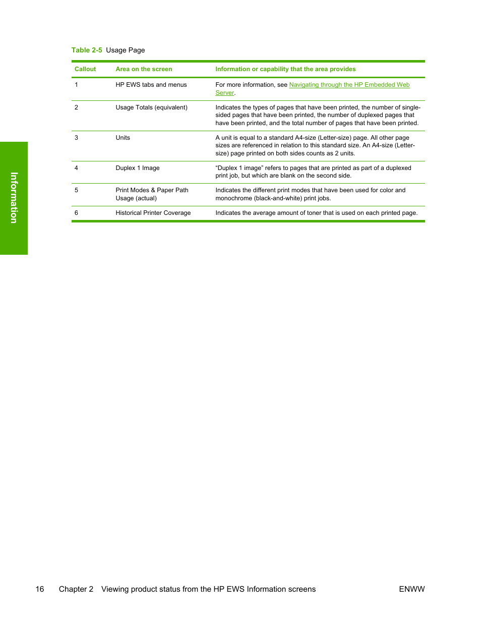 Table 2-5, Information | HP LaserJet 4700 User Manual | Page 26 / 68