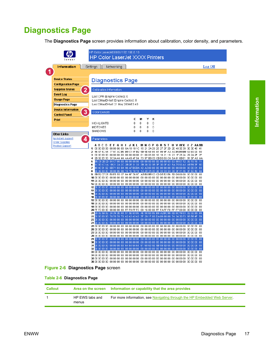 Table 2-6, Figure 2-6, Diagnostics page | Information | HP LaserJet 4700 User Manual | Page 27 / 68