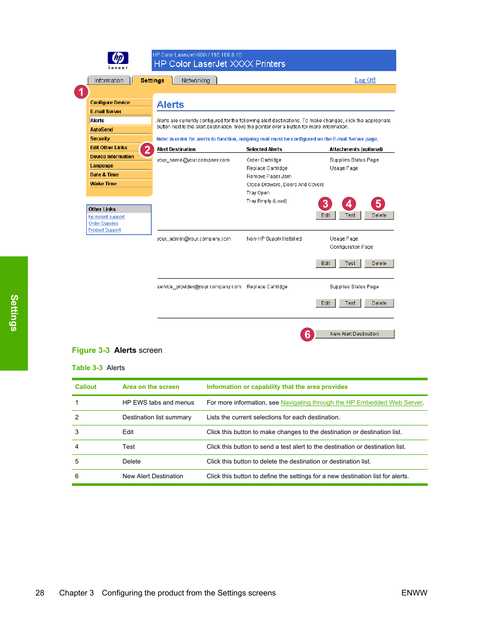 Table 3-3, Alerts, Figure 3-3 | Alerts screen, Settings | HP LaserJet 4700 User Manual | Page 38 / 68