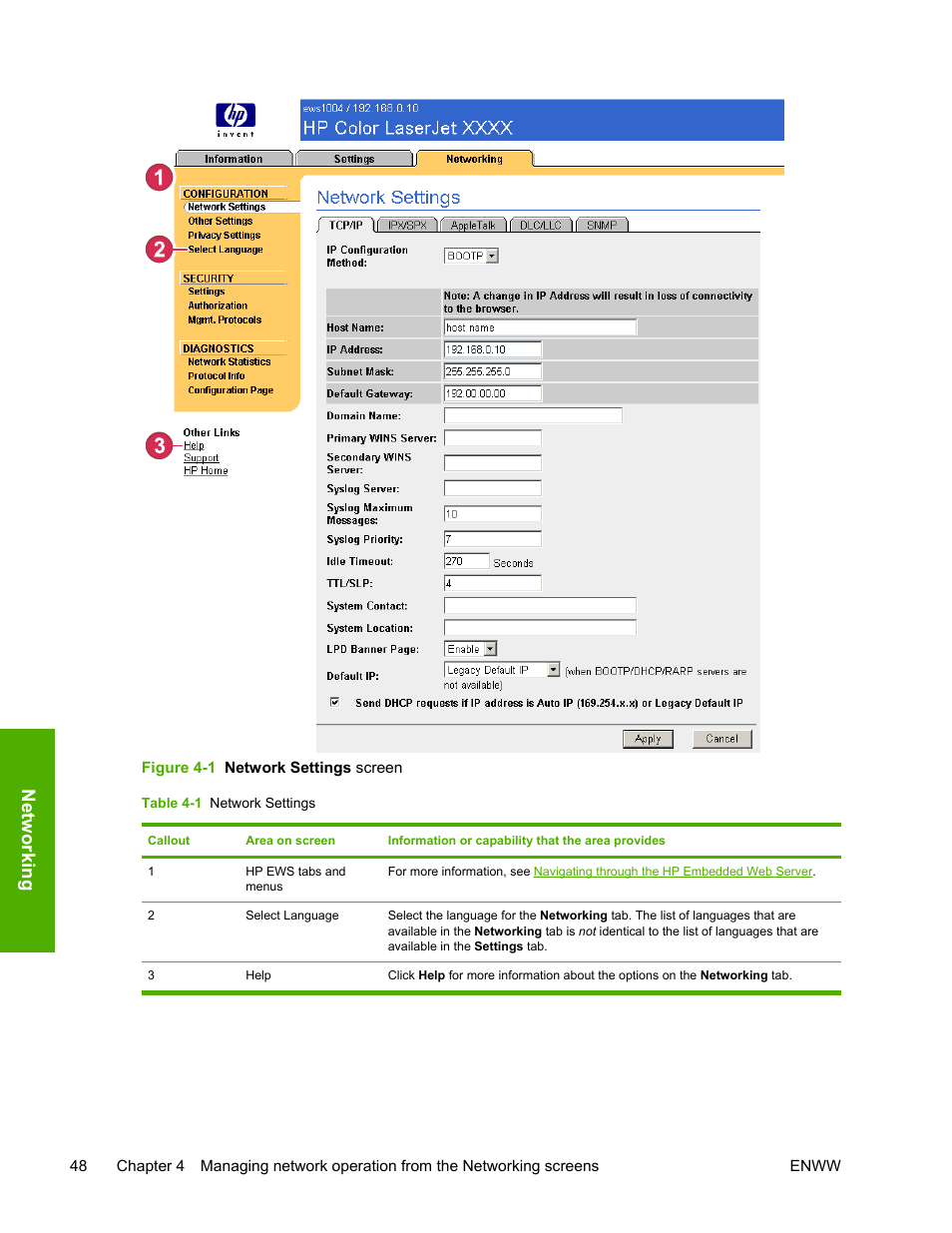 Table 4-1, Network settings, Figure 4-1 | Network settings screen, Networking | HP LaserJet 4700 User Manual | Page 58 / 68