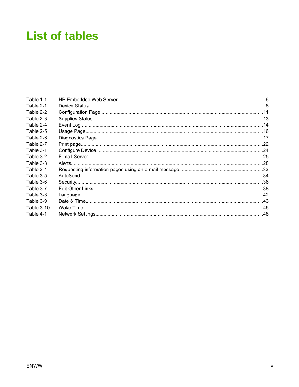 List of tables | HP LaserJet 4700 User Manual | Page 7 / 68