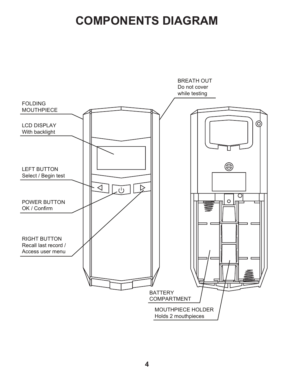 Components diagram | Q3 Innovations AlcoHAWK Beacon User Manual | Page 6 / 20