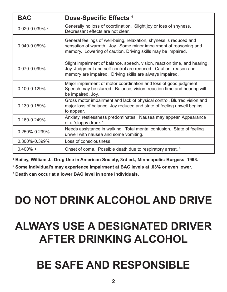 Bac dose-specific effects | Q3 Innovations AlcoHAWK CA2010 User Manual | Page 4 / 16