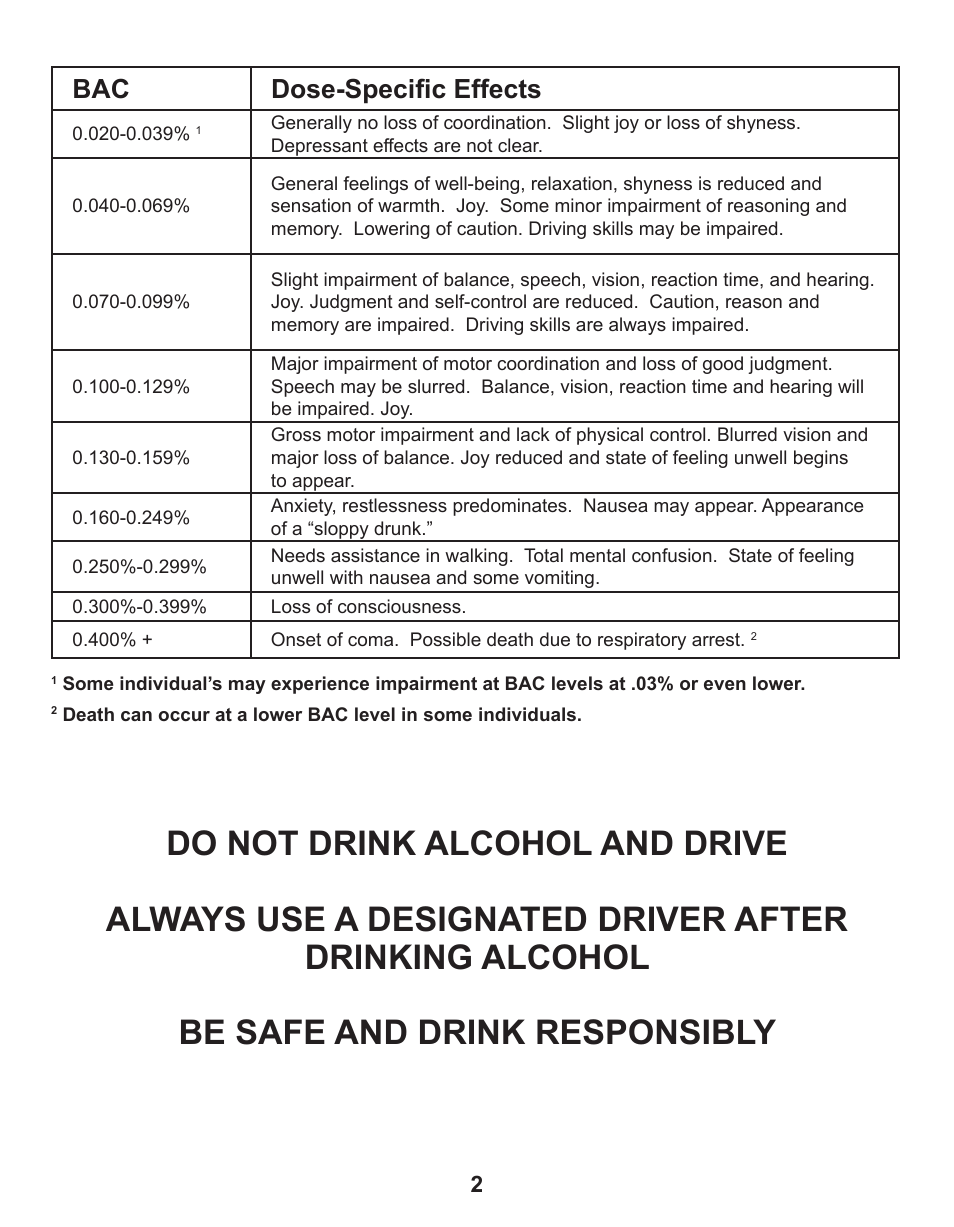 Bac dose-specific effects | Q3 Innovations AlcoHAWK ABI User Manual | Page 4 / 16